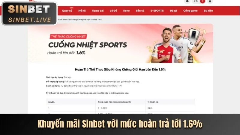 Hoàn trả và giới thiệu bạn bè BK8
